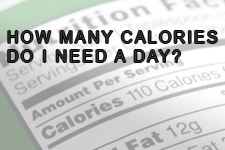Daily Calorie Intake Amounts