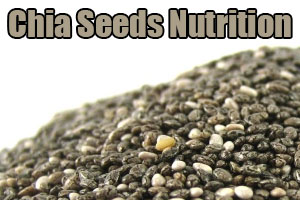 chia-seeds-nutrition-supports-healthy-living