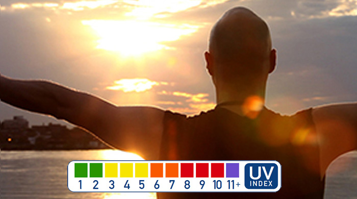What Is UV Index?