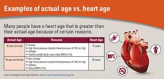 CDC Warns Your Lifestyle Is Likely Making Your Heart Older Than It Should Be